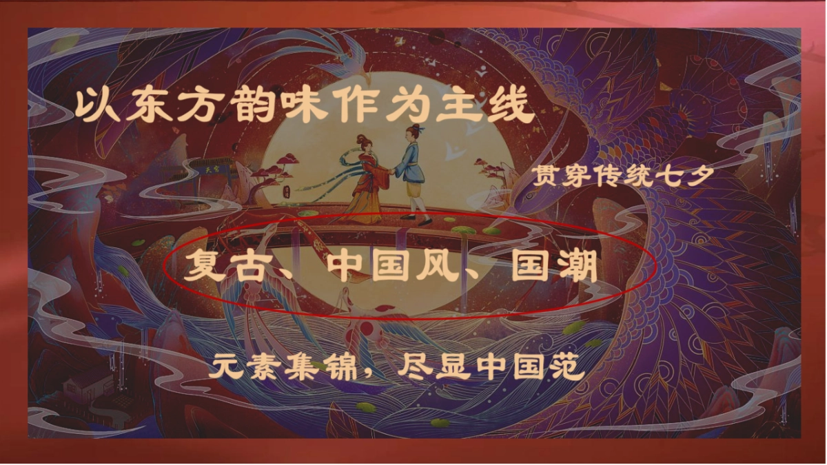 “七夕中国范”相亲联谊会活动策划方案_第4页