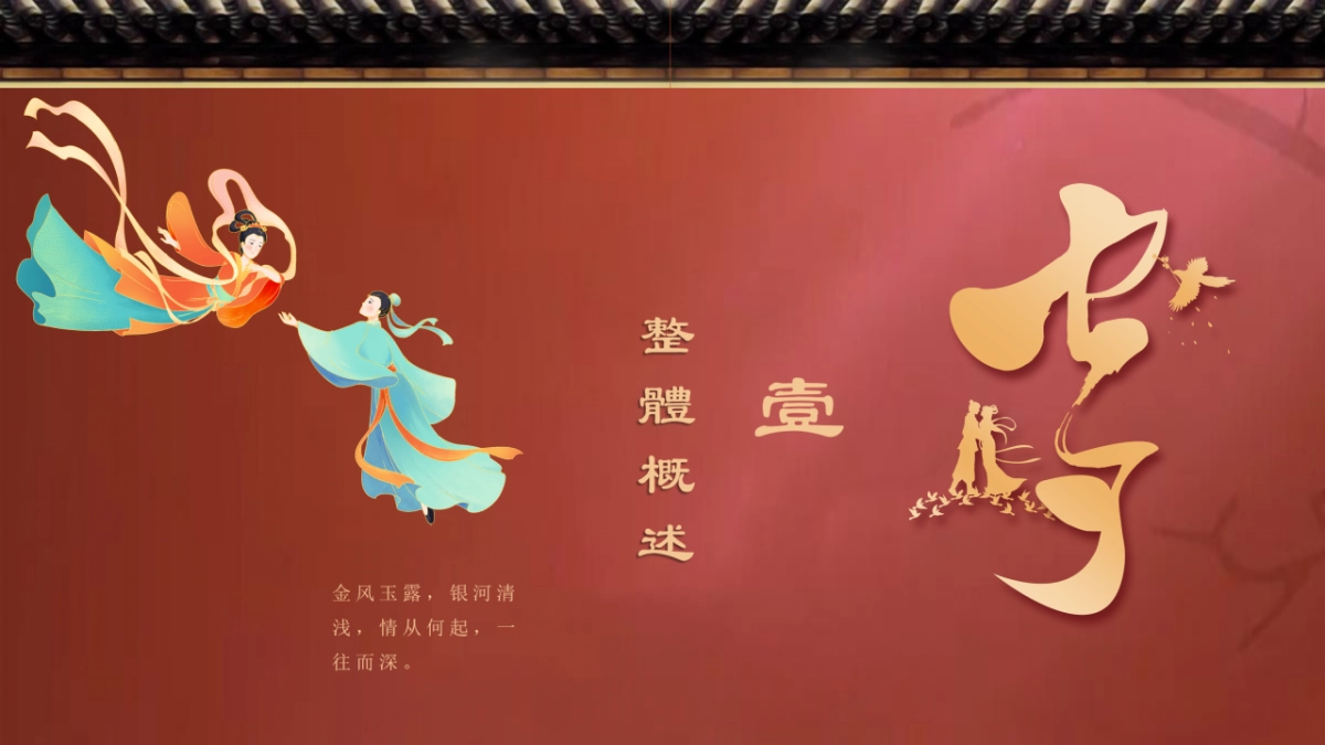 “七夕中国范”相亲联谊会活动策划方案_第7页