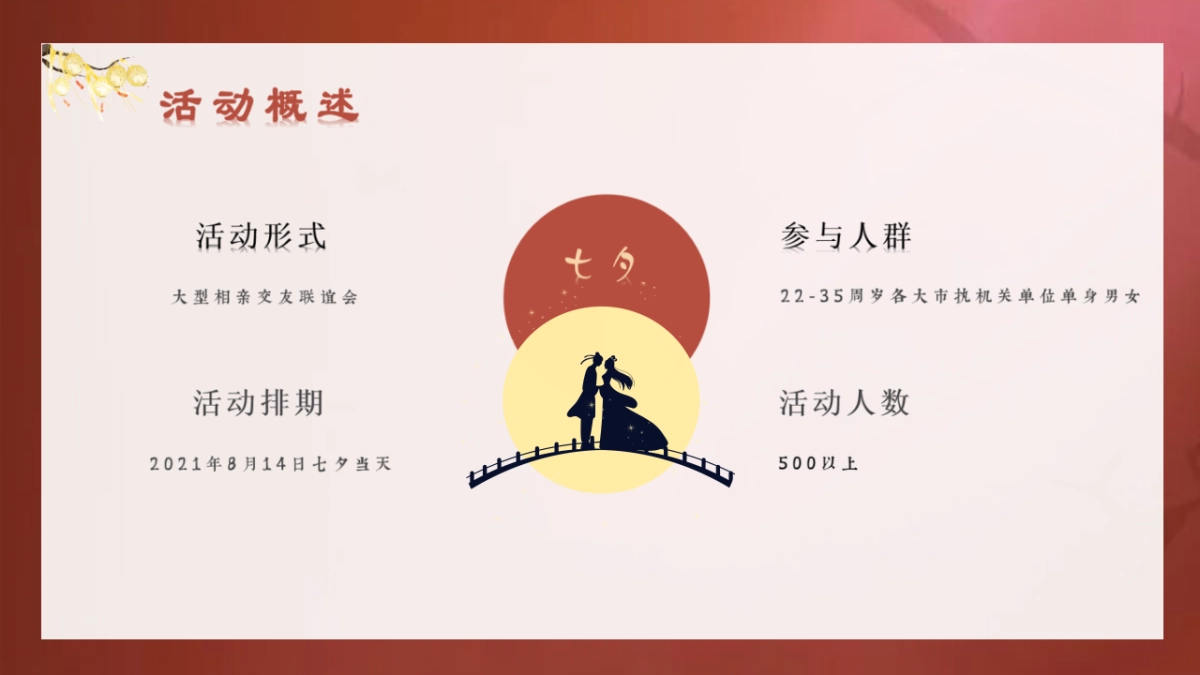 “七夕中国范”相亲联谊会活动策划方案_第9页