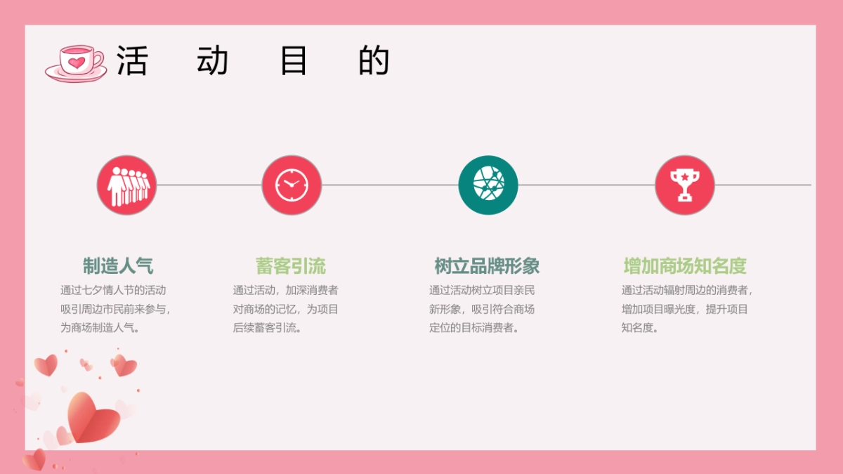 “桃你欢心”520七夕情人节桃子主题暖场活动方案_第7页