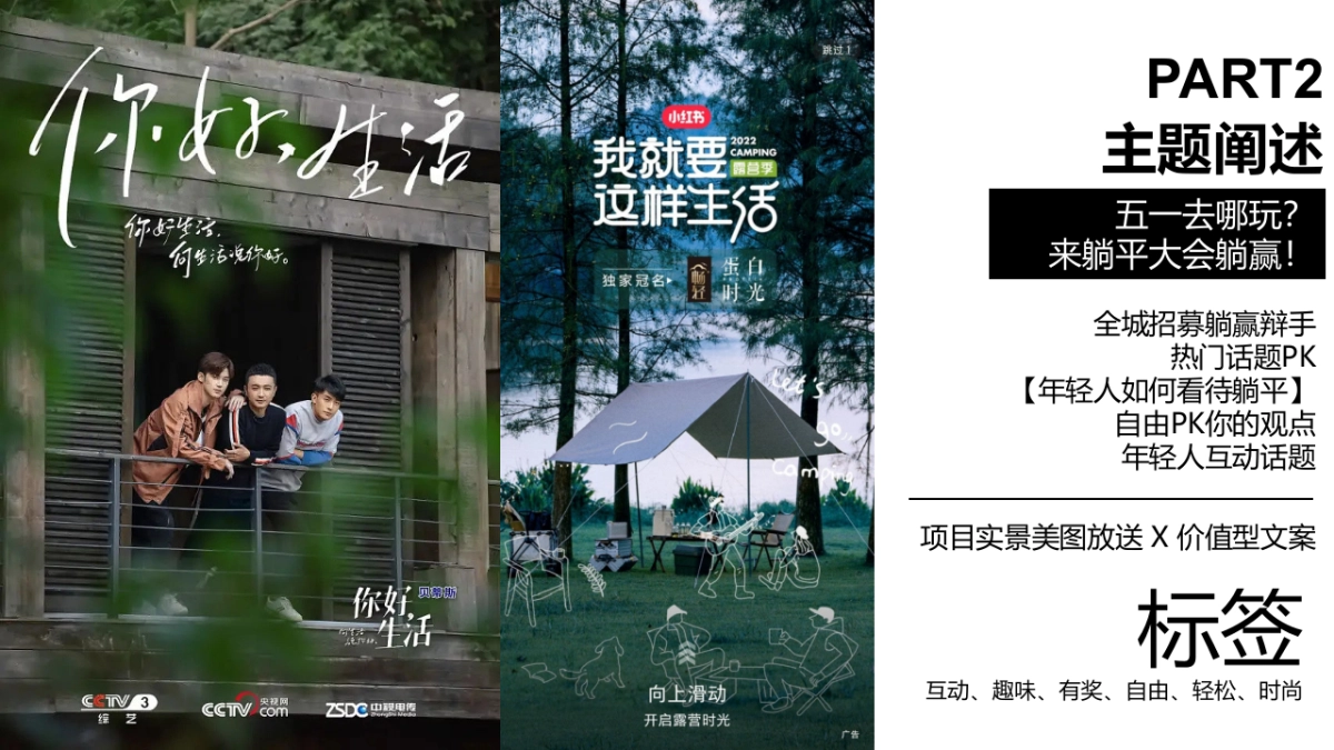 【MOSS】五一躺平大会5月营销活动五一劳动节母亲节520月度营销活动策划方案_第10页