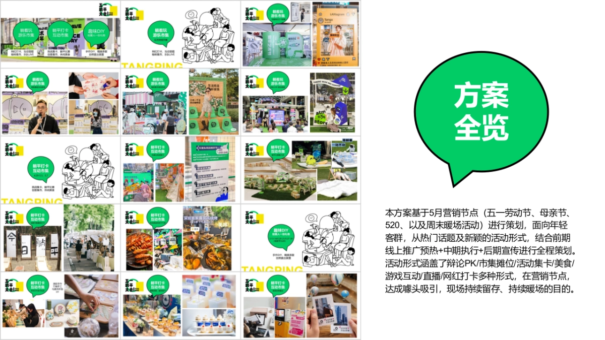 【MOSS】五一躺平大会5月营销活动五一劳动节母亲节520月度营销活动策划方案_第5页