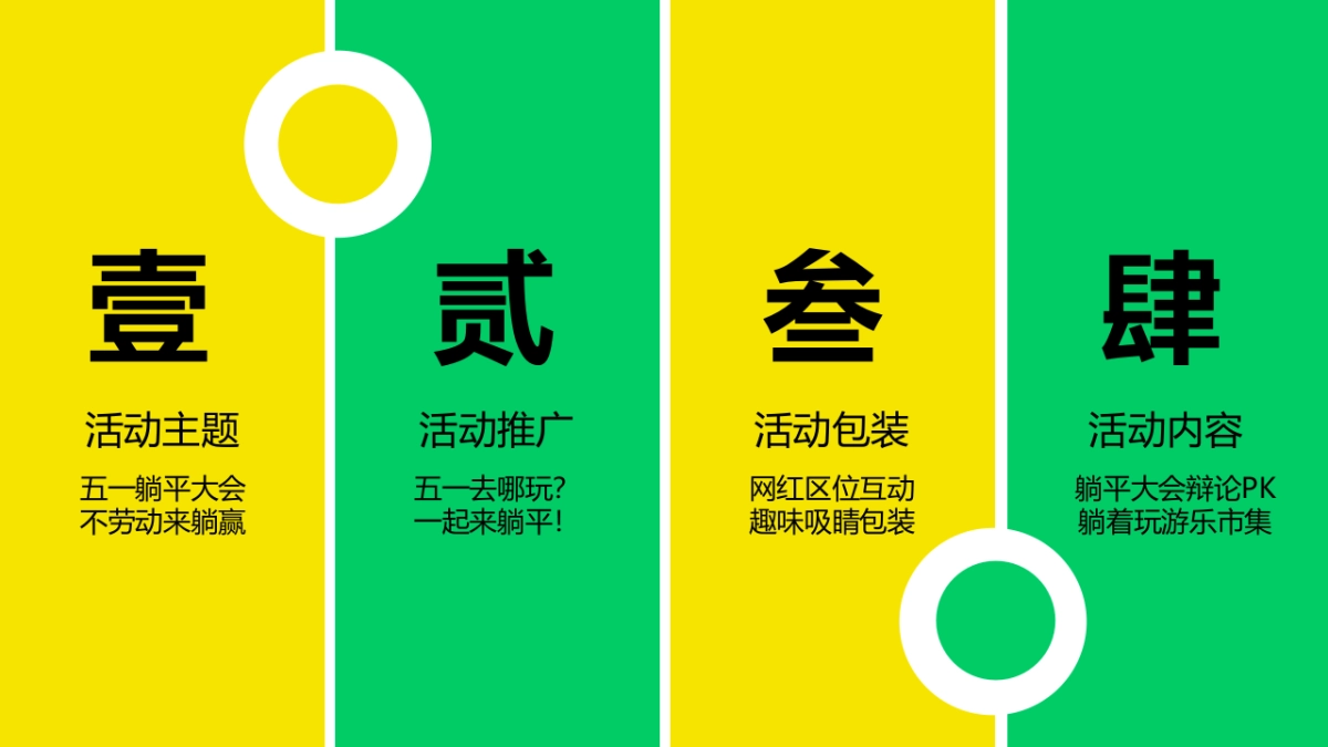 【MOSS】五一躺平大会5月营销活动五一劳动节母亲节520月度营销活动策划方案_第6页