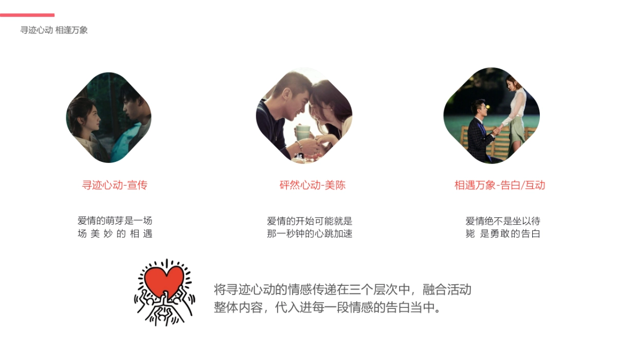 520系列“寻迹心动 相逢万象”主题活动策划方案_第5页