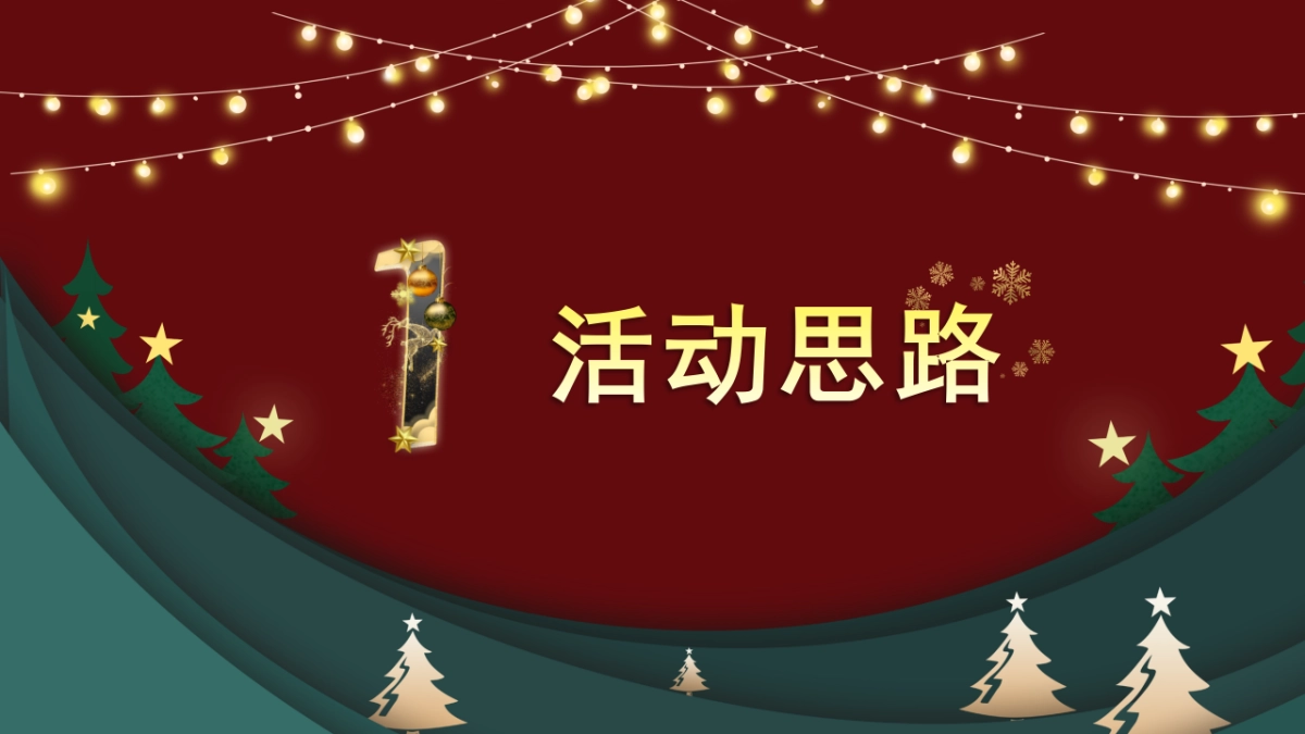 2021圣诞节系列暖场（潮玩圣诞主题）活动策划方案_第3页