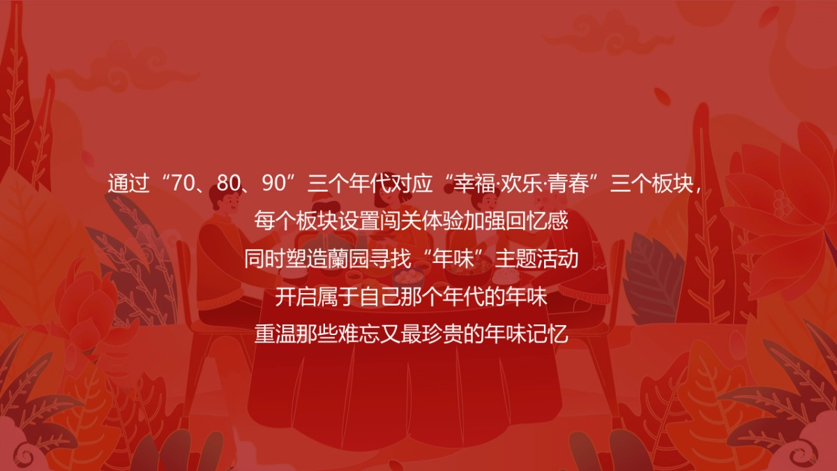 2021新春寻年味系列(寻年味正当时主题)活动策划方案_第6页