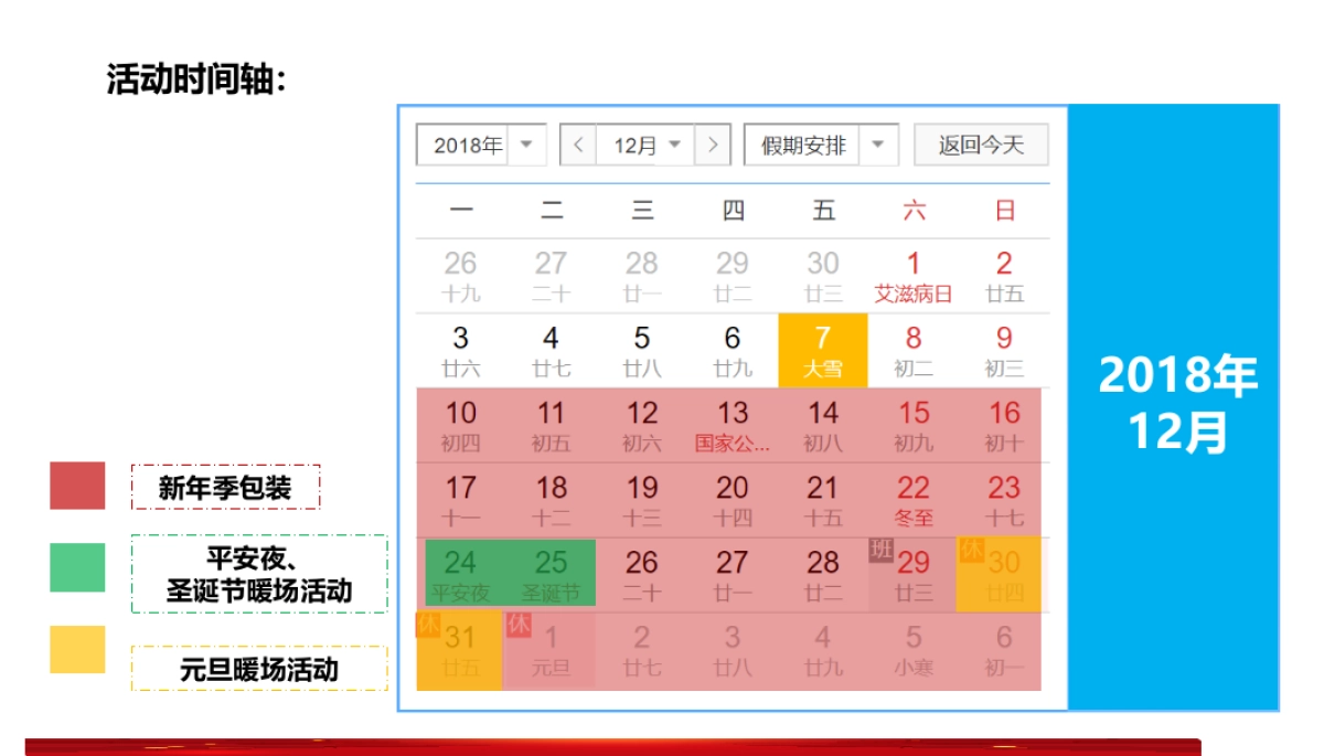 2018蓝城·威海春风海岸新春系列活动（元旦）_第5页