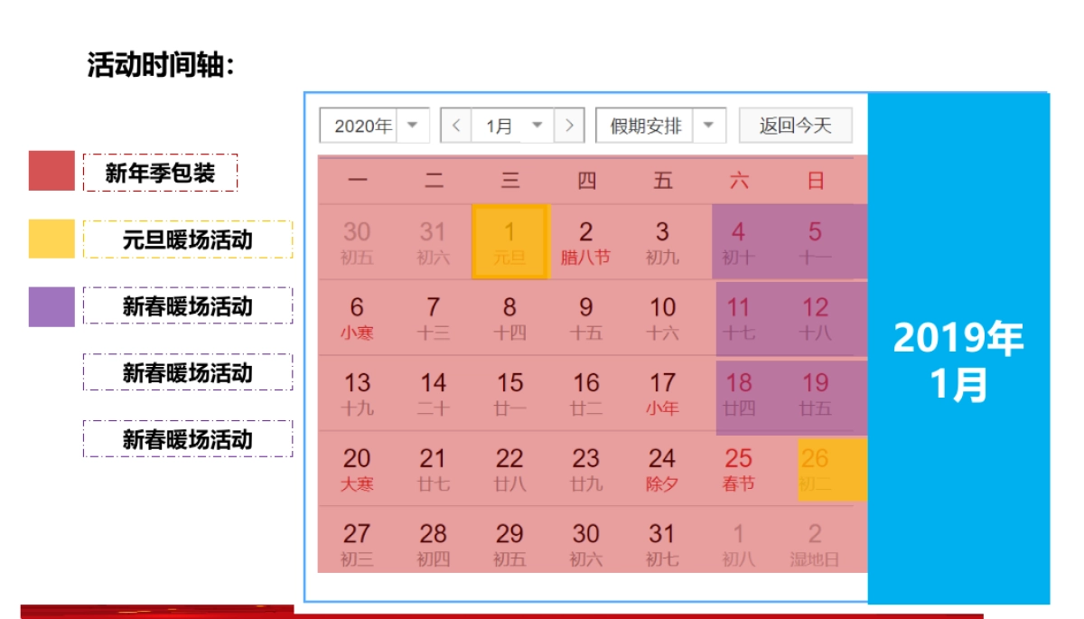 2018蓝城·威海春风海岸新春系列活动（元旦）_第6页