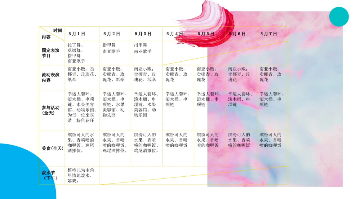2018年万科五一狂戏活动策划_第10页
