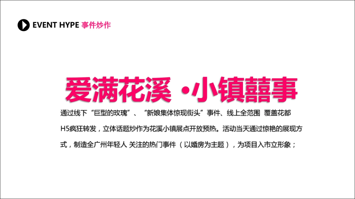 2019爱满花溪·小镇囍事520活动营销方案_第8页