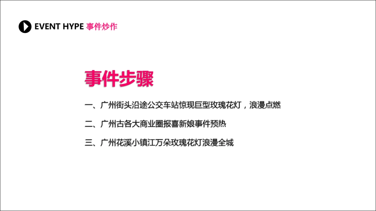 2019爱满花溪·小镇囍事520活动营销方案_第9页