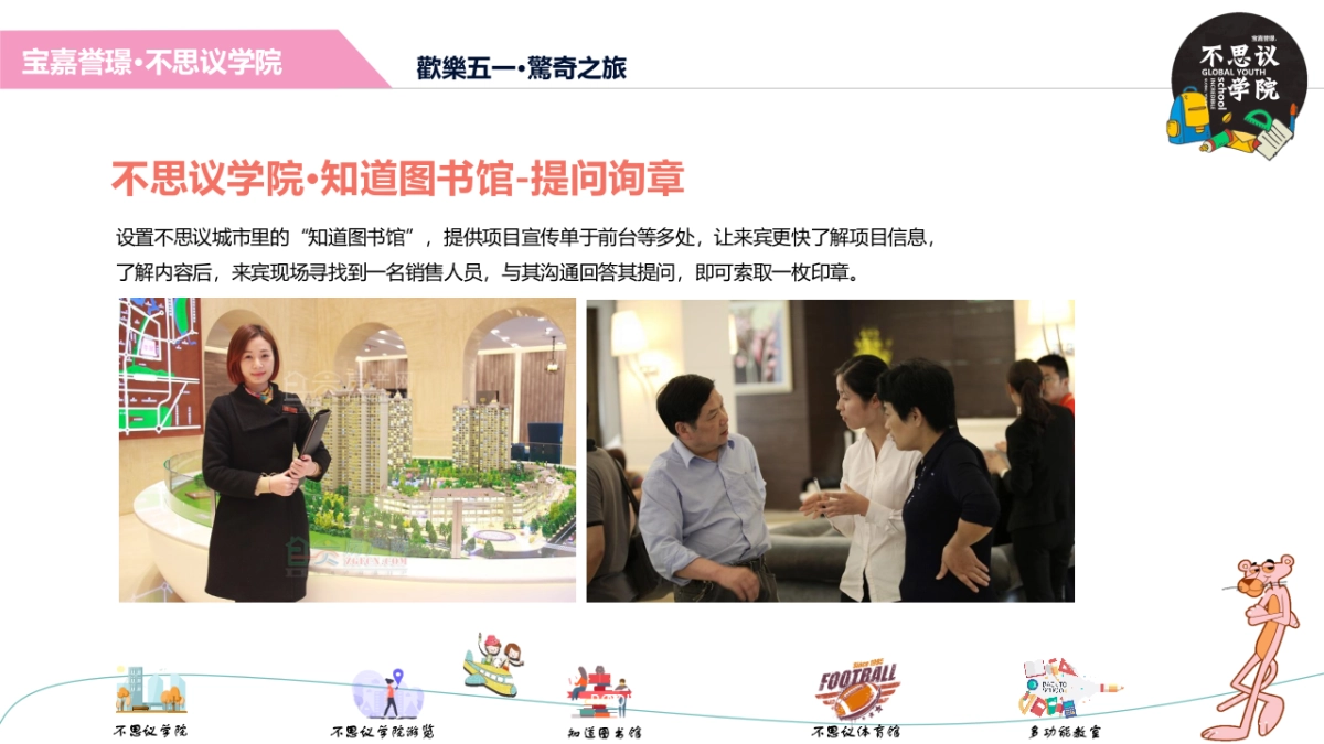 2019宝嘉誉璟五一奇幻之旅【不思议学院】活动策划案_第10页