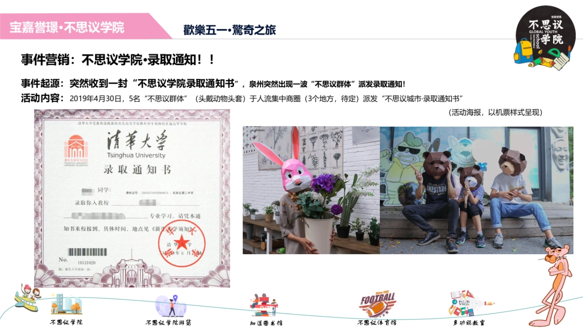 2019宝嘉誉璟五一奇幻之旅【不思议学院】活动策划案_第6页
