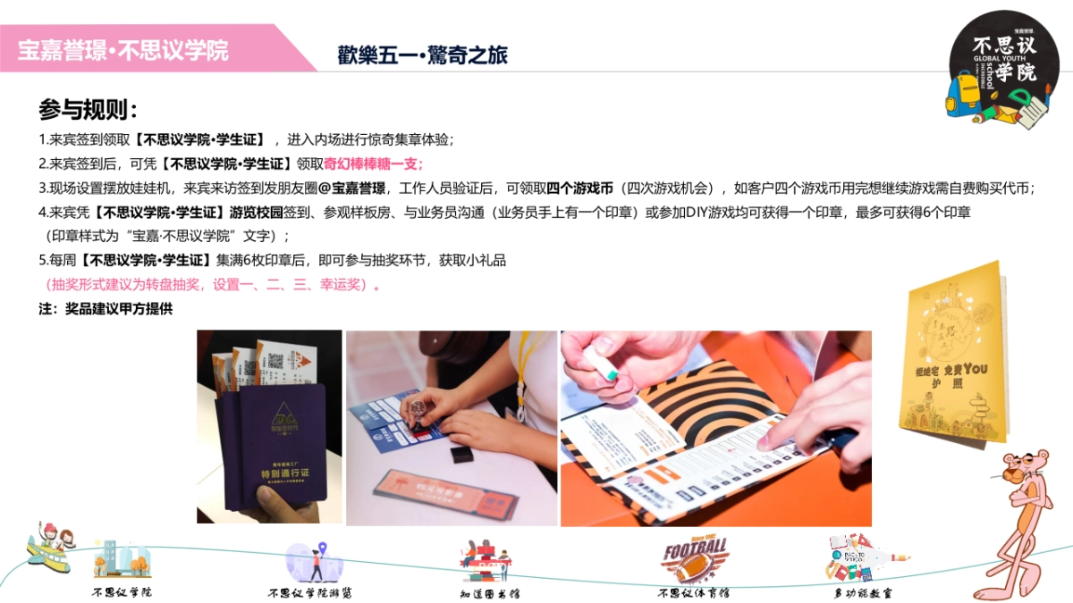 2019宝嘉誉璟五一奇幻之旅【不思议学院】活动策划案_第7页