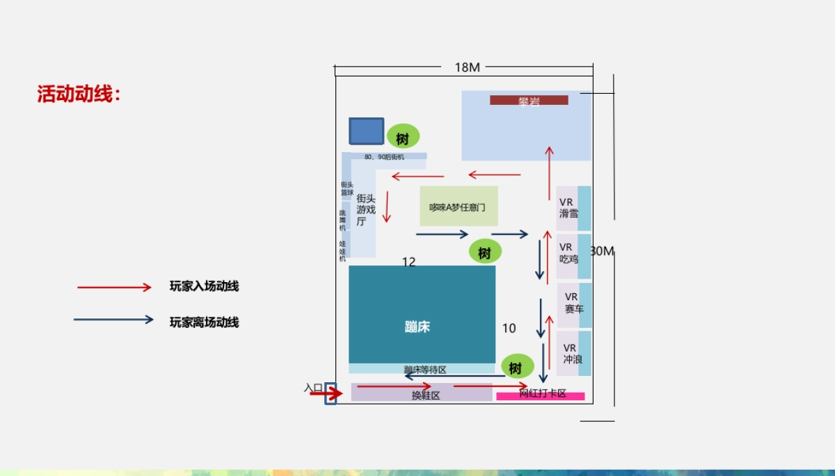 2019保利海上五月向上吧国庆系列(8090主题)活动策划方案_第7页