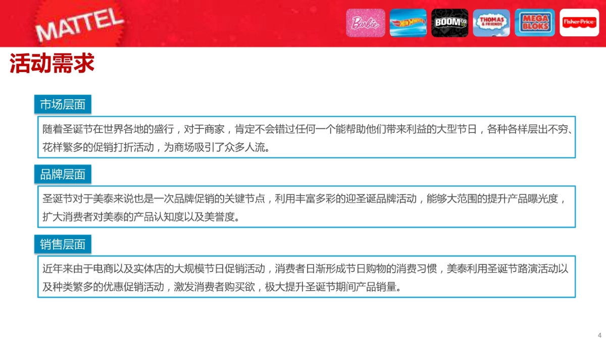 2019美泰玩具品牌圣诞节路演_第4页