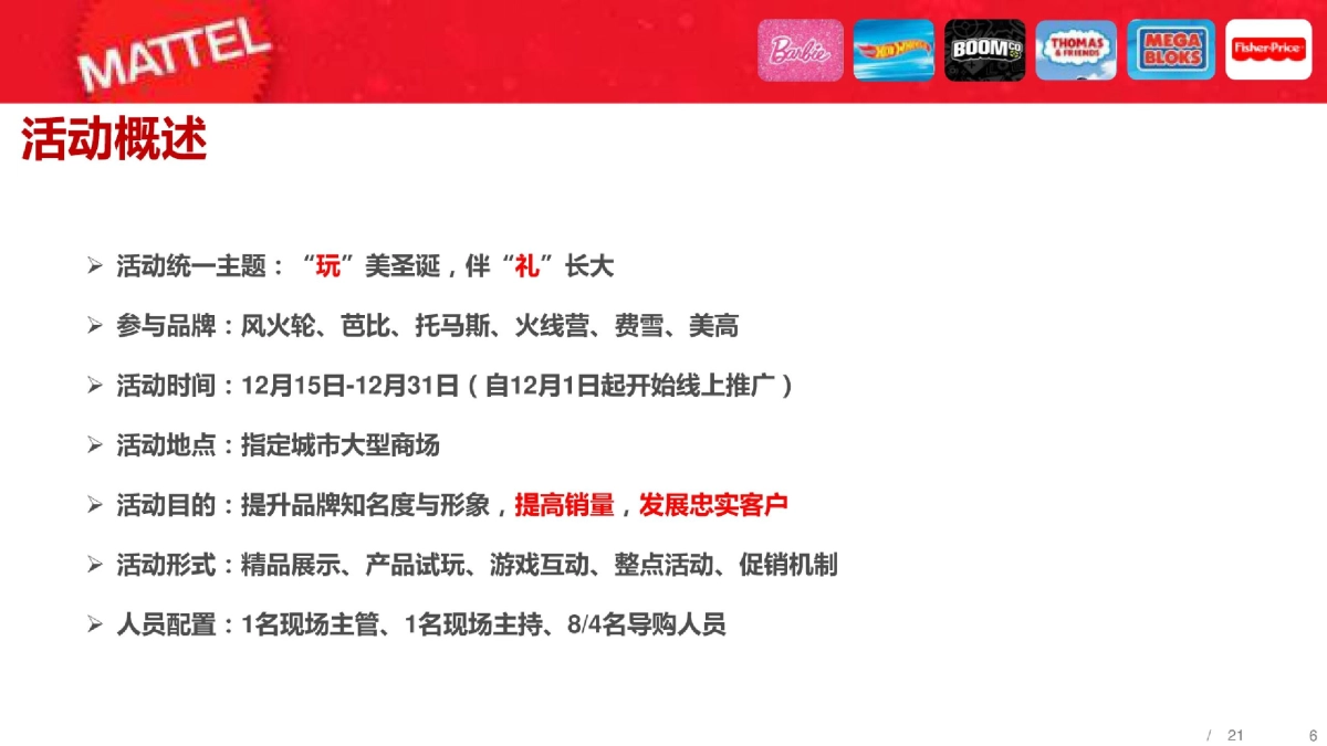 2019美泰玩具品牌圣诞节路演_第6页