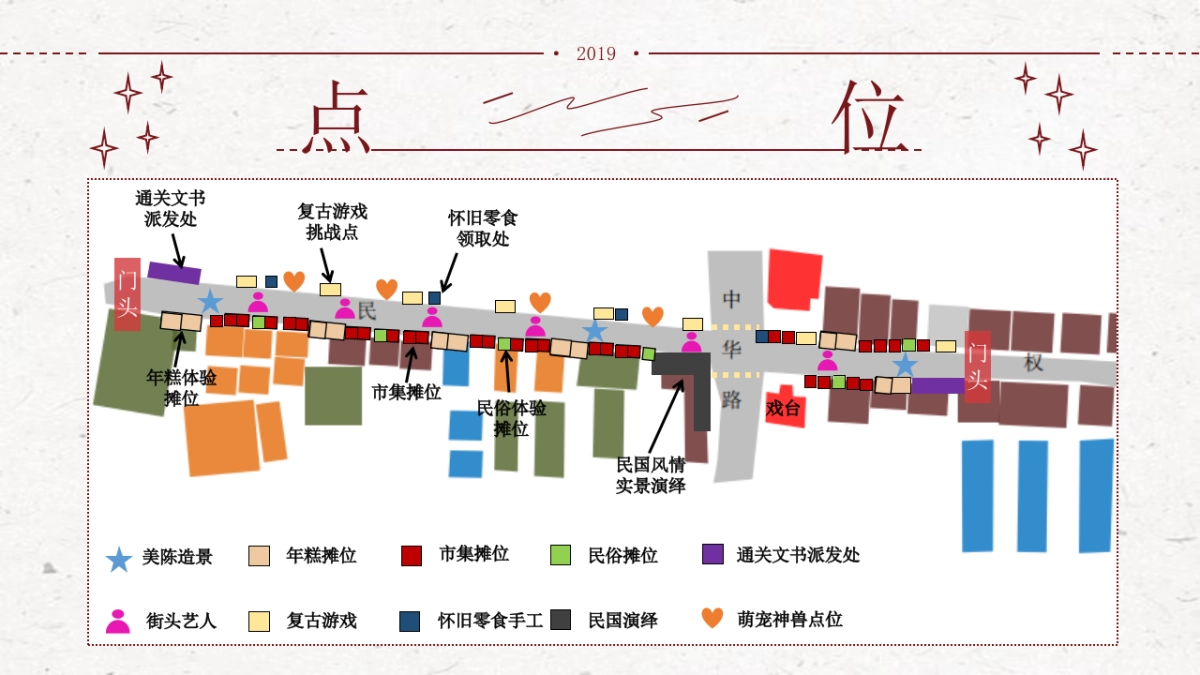 2019年慈城年糕文化节_第9页