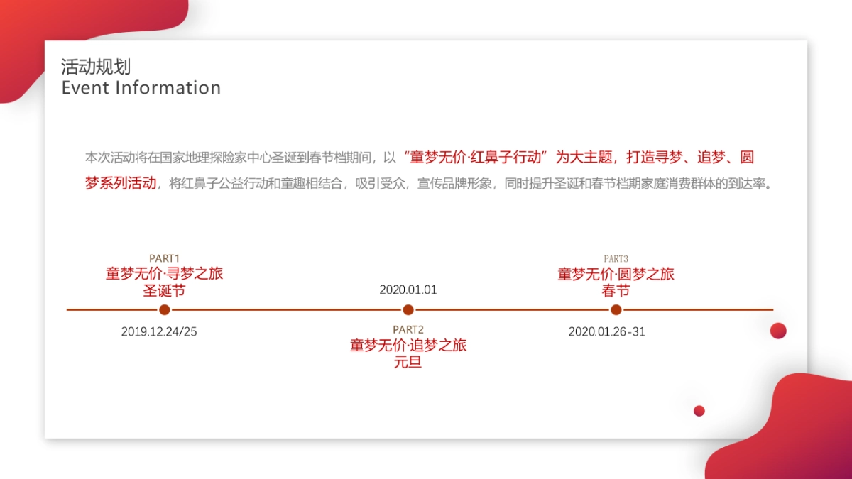 2020红鼻子行动公益活动（圣诞+元旦+春节系列暖场）策划方案_第3页