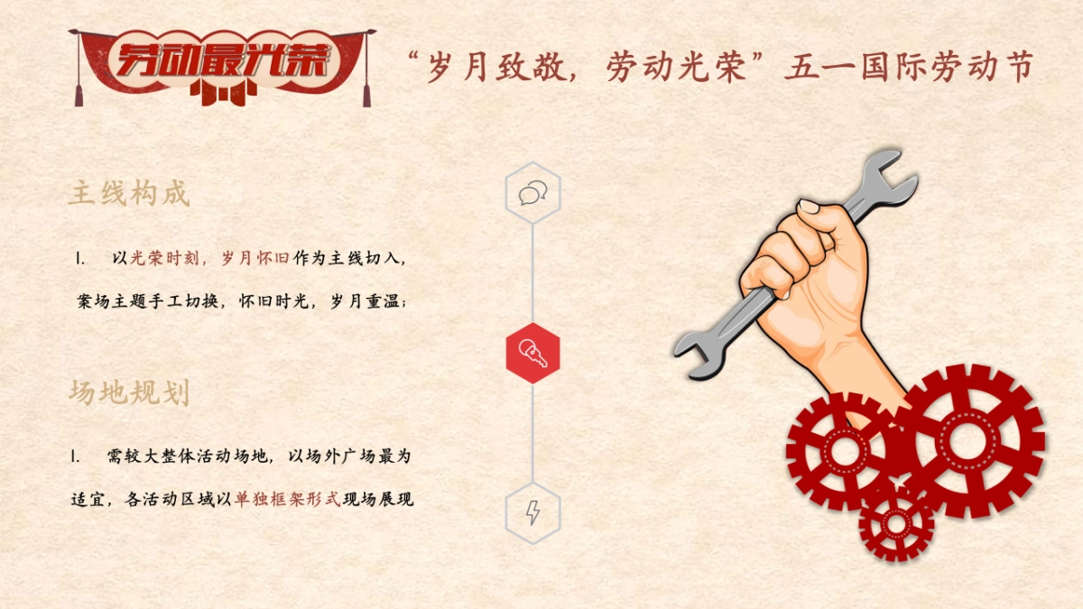 2020商业广场五一(岁月致敬 劳动光荣主题)活动策划方案_第4页