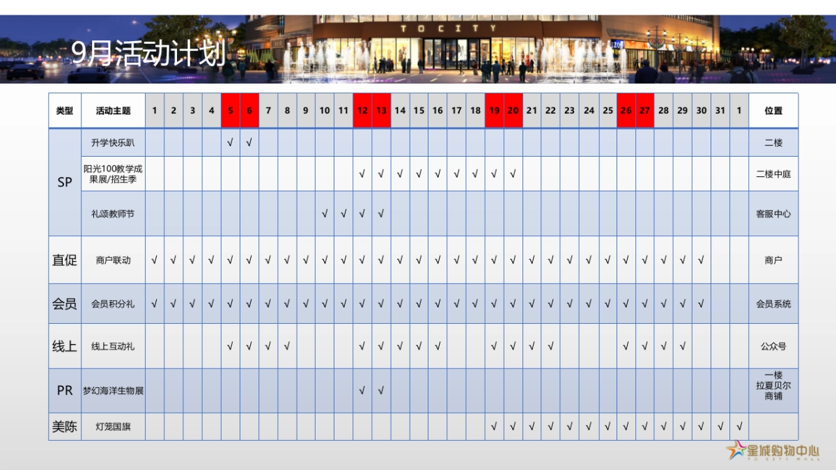 2020深圳石岩星城购物中心9月-10月中秋国庆档营销活动方案_第5页