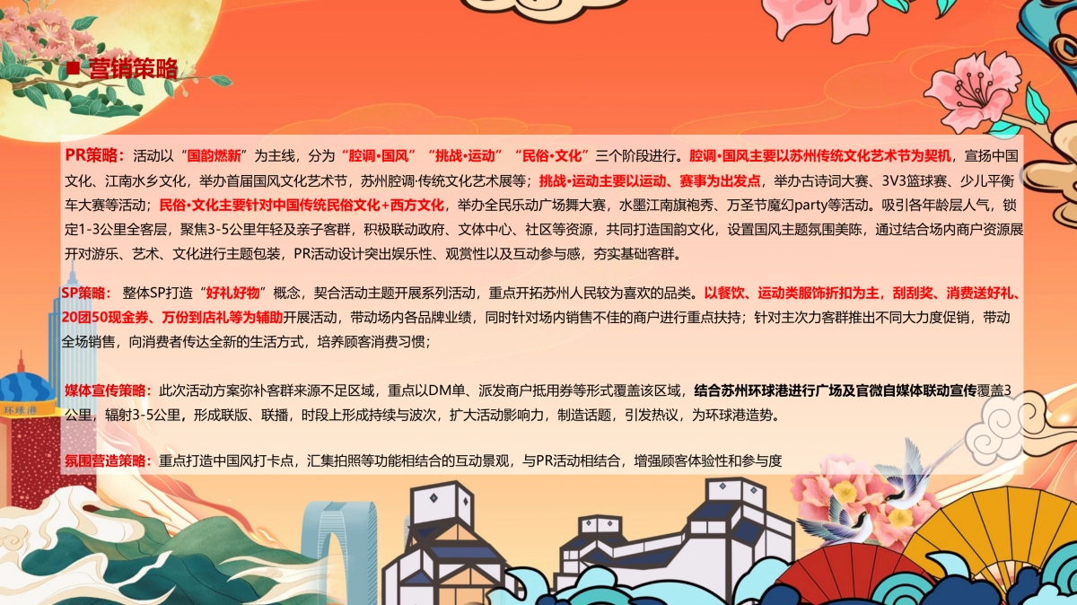 2021购物中心国庆假期及十月系列（国韵燃新主题）活动策划方案_第4页