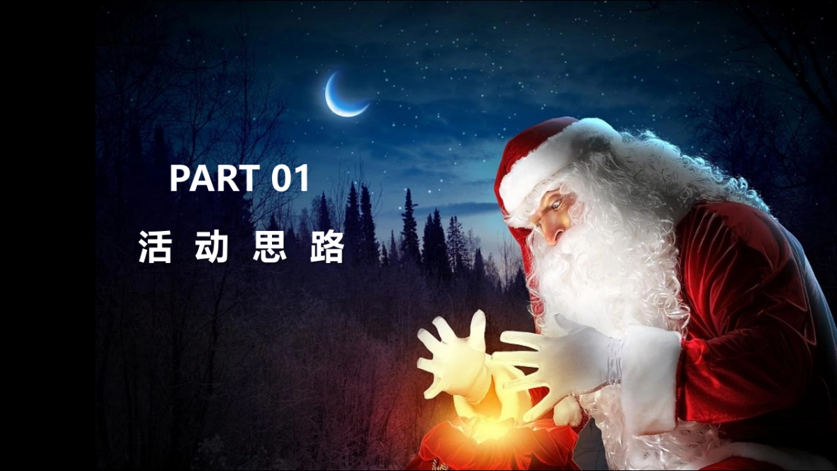 2021商业购物中心圣诞节暖场(魔法圣诞夜主题)活动策划方案_第7页