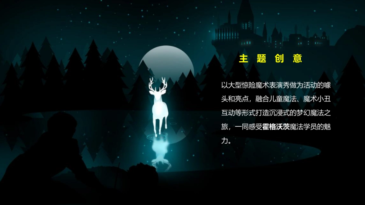 2021商业购物中心圣诞节暖场(魔法圣诞夜主题)活动策划方案_第8页