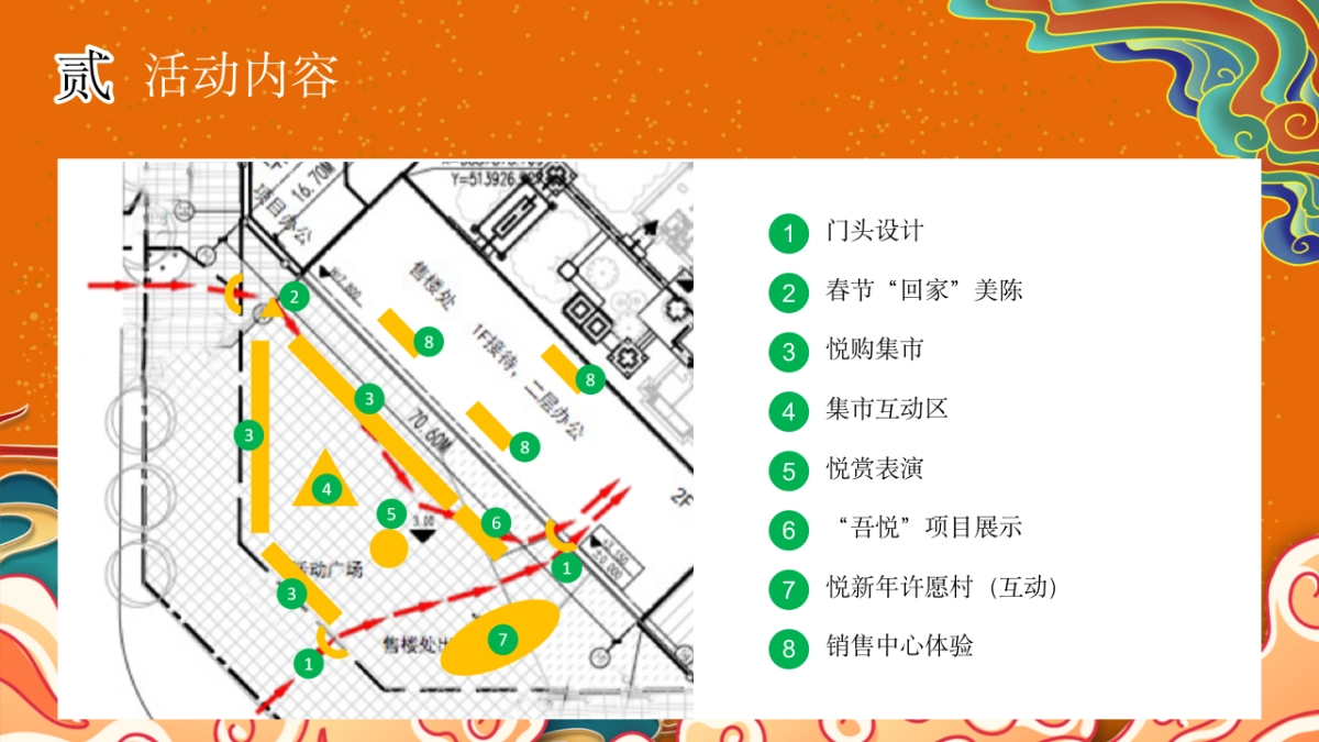 2021商业广场新春系列“牛悦新春”活动策划方案_第8页