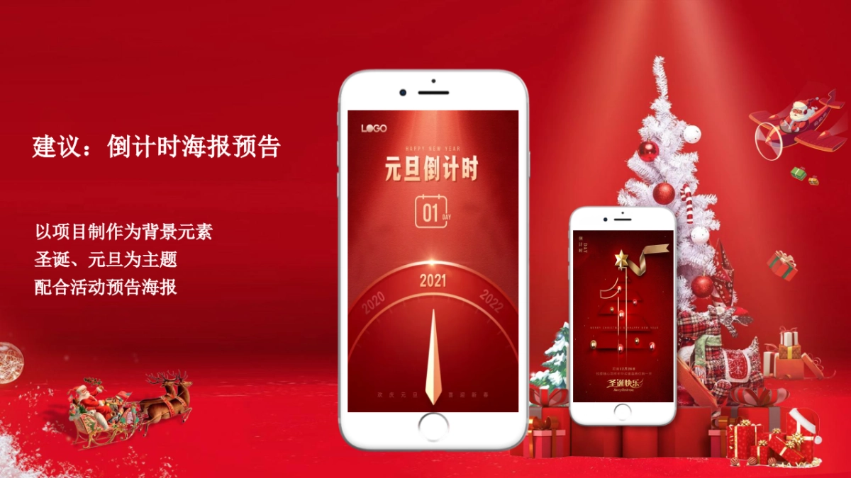 2021圣诞节&元旦系列暖场（狂欢双旦节主题）活动策划方案_第6页