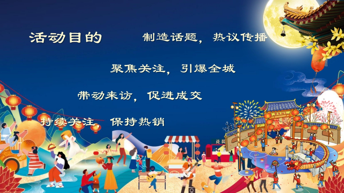 2023喜闹中秋·潮玩国庆主题中秋&国庆游园会活动策划方案_第4页