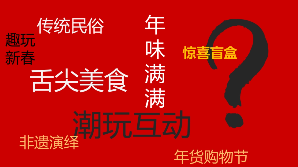 2023新春暖场系列“潮起年味 趣无界限”主题活动策划方案_第2页