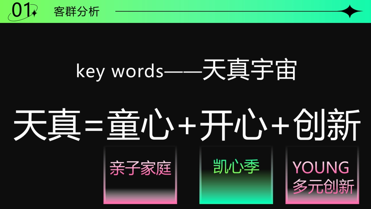 2024购物中心“天真宇宙 快乐有光”圣诞元旦系列活动策划案_第7页