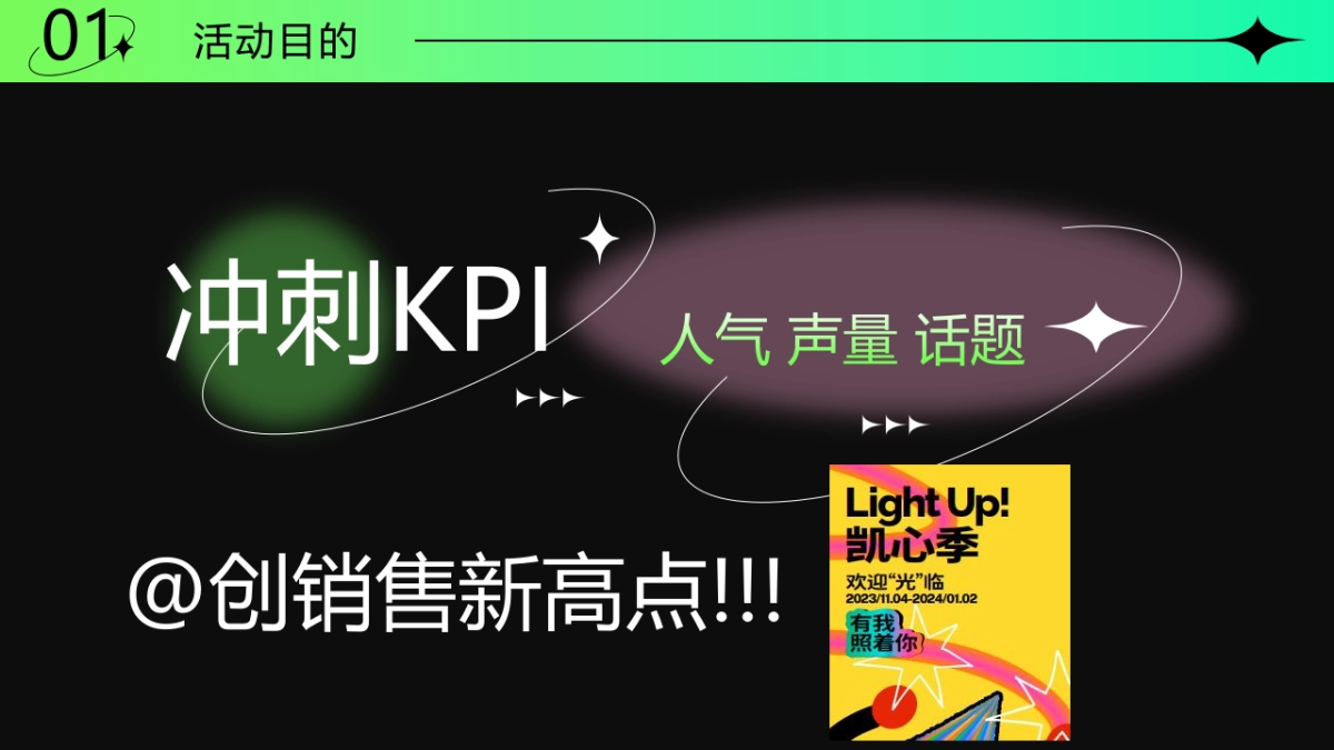 2024购物中心“天真宇宙 快乐有光”圣诞元旦系列活动策划案_第8页