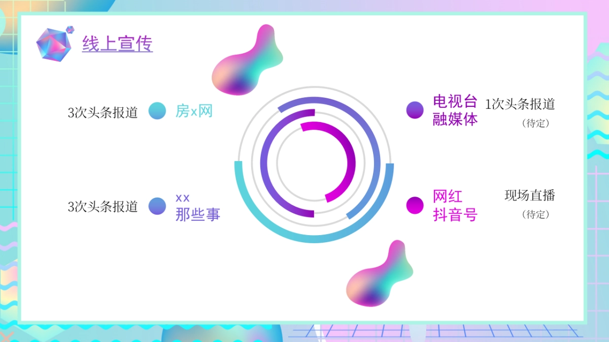 2021中骏世界城购物中心首届跨年盛会活动策划方案_第5页
