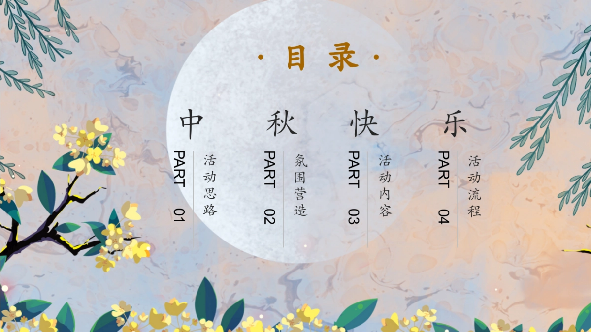 2021中秋系列暖场（月明华章 最美游园主题）活动策划方案_第2页