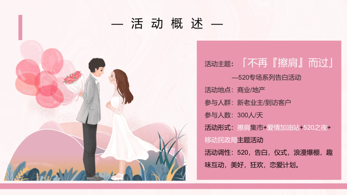 2022 520情人节专场系列告白（不再『擦肩』而过主题）活动策划方案-44P_第7页