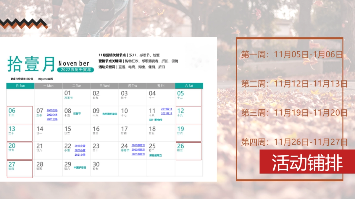 2022“不期而遇的冬天”十一月月度亲子互动暖场圈层活动方案_第8页