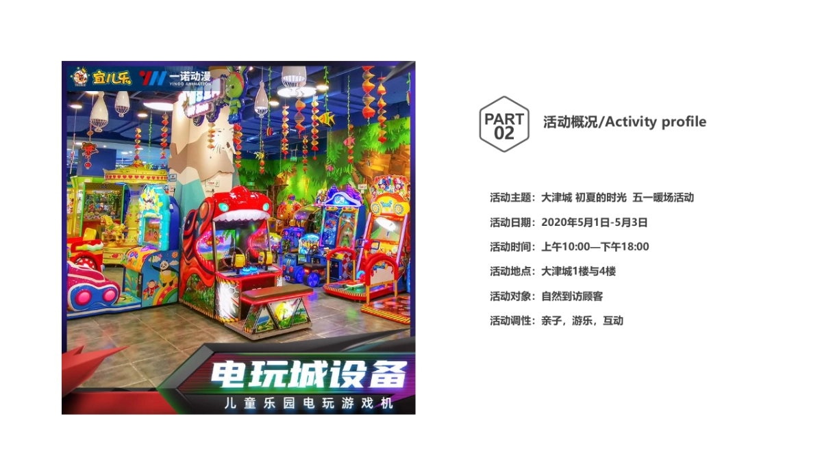 2022大津城初夏的时光五一暖场活动方案_第7页