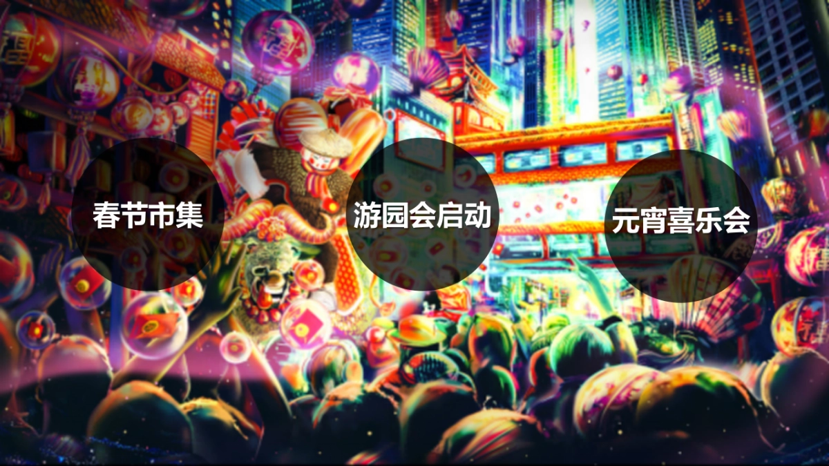 2022购物中心虎年新春系列暖场（含春节 元宵节）活动策划方案_第5页