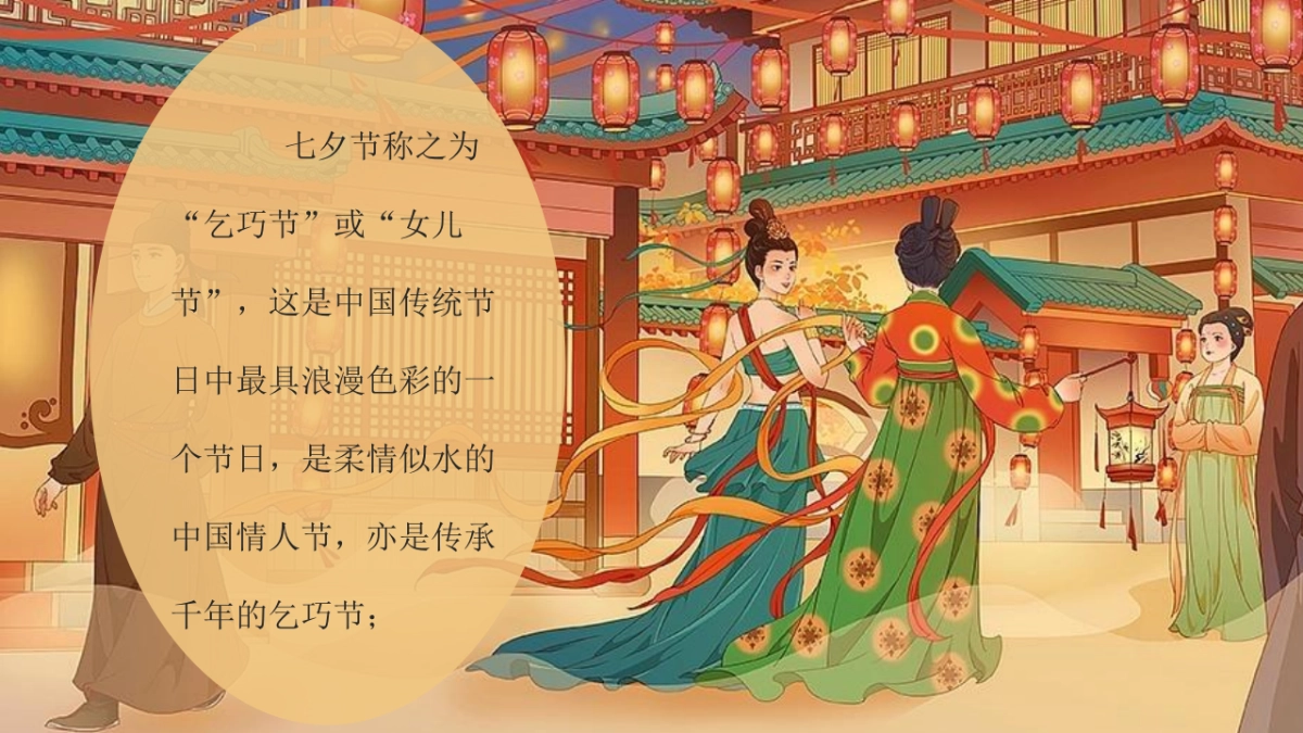 2022古风灯会仲夏游园会七夕奇妙游假主题活动策划方案_第4页