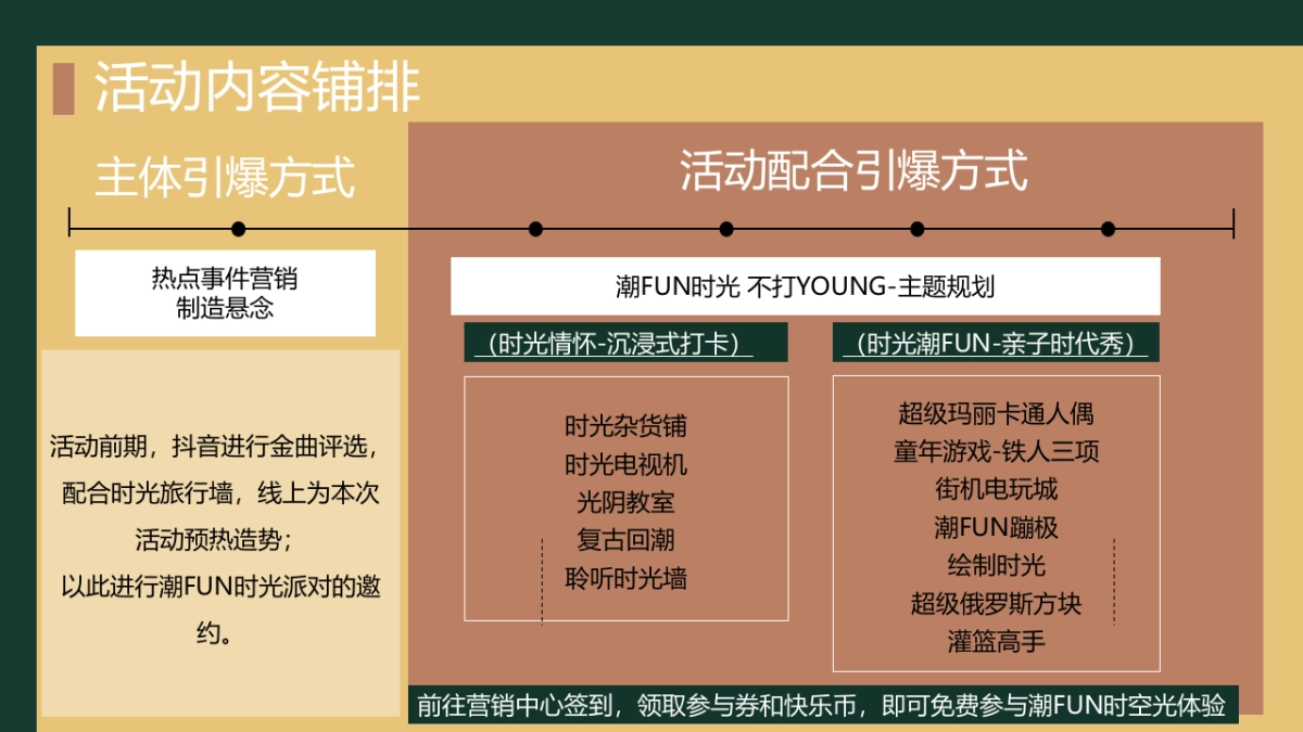 2022国庆潮玩新势力活动策划方案_第9页