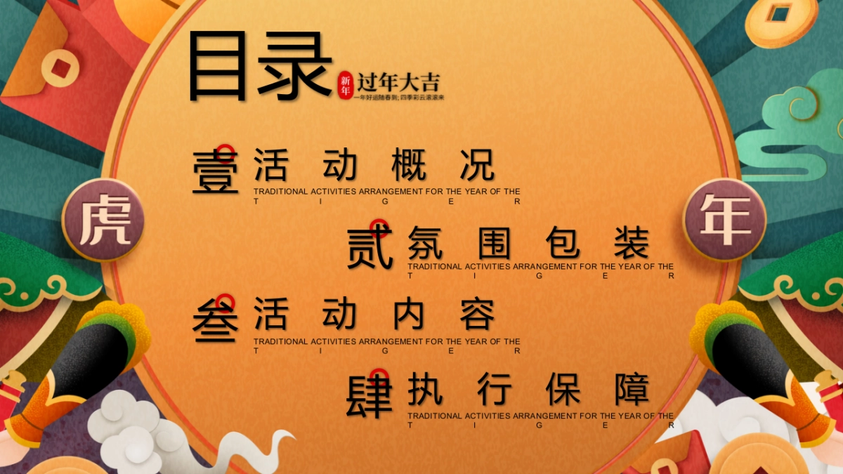 2022虎年新春年货节(万物开市·大吉大利主题)活动策划方案_第2页