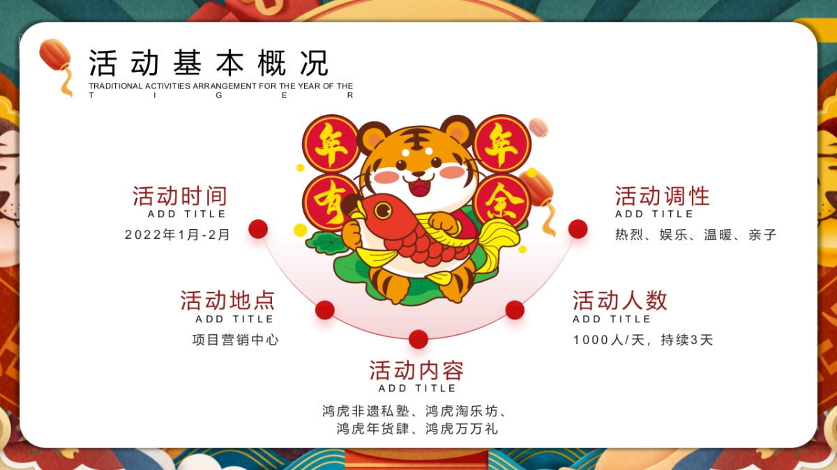 2022虎年新春年货节(万物开市·大吉大利主题)活动策划方案_第7页