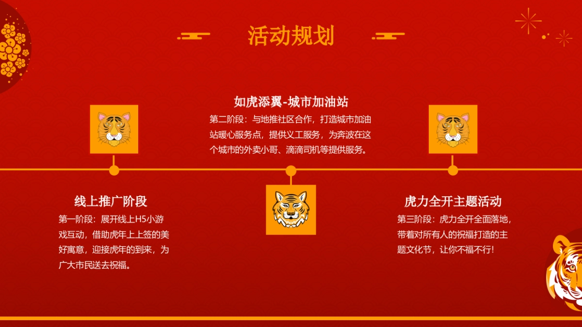 2022虎年新春文188.化节（虎力全开主题）活动策划方案_第9页