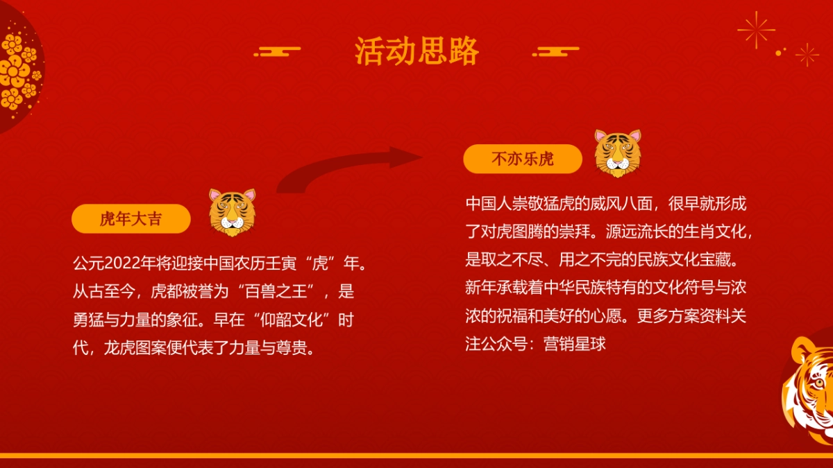 2022虎年新春文化节（虎力全开主题）活动策划方案_第4页