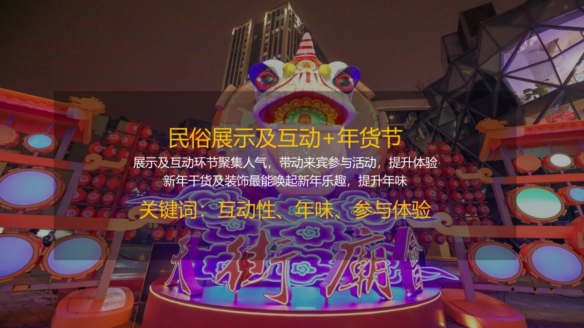 2022虎年新春系列(潮居艺术 妙趣横生主题)活动策划方案_第2页