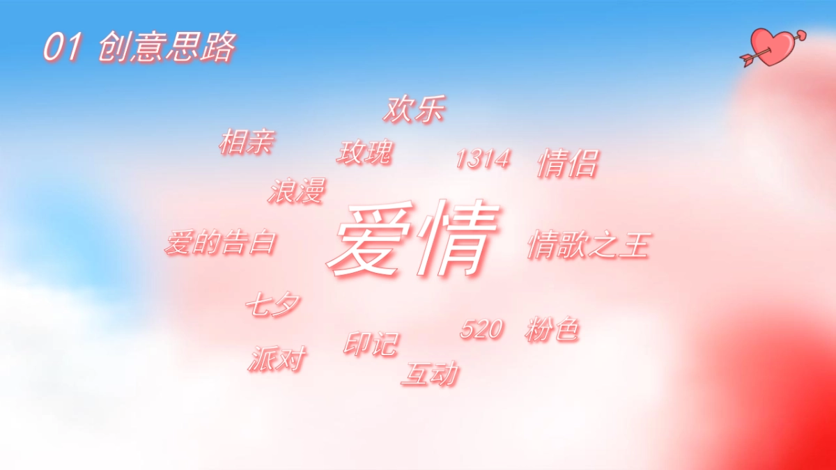 2022七夕“与你有关 皆为浪漫”主题活动策划方案_第7页