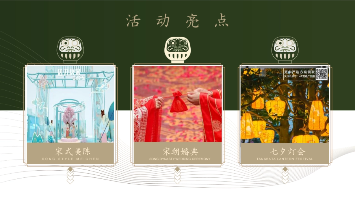 2022七夕穿越大宋暖场（过宋式的浪漫主题）梦华录活动策划方案-48P_第10页