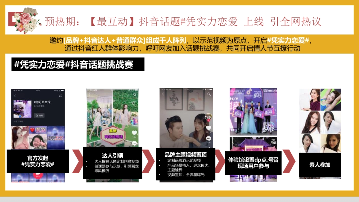 2022情人节214“凭实力恋爱”活动策划方案_第10页